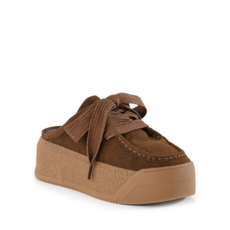 Seychelles Footwear - Womens Evolution Mules